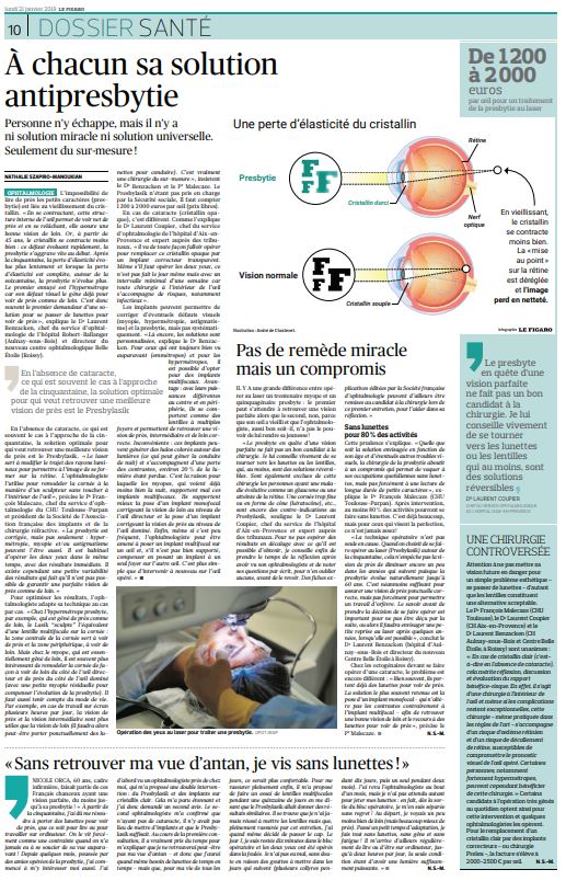 presse article figaro chirurgie refractive